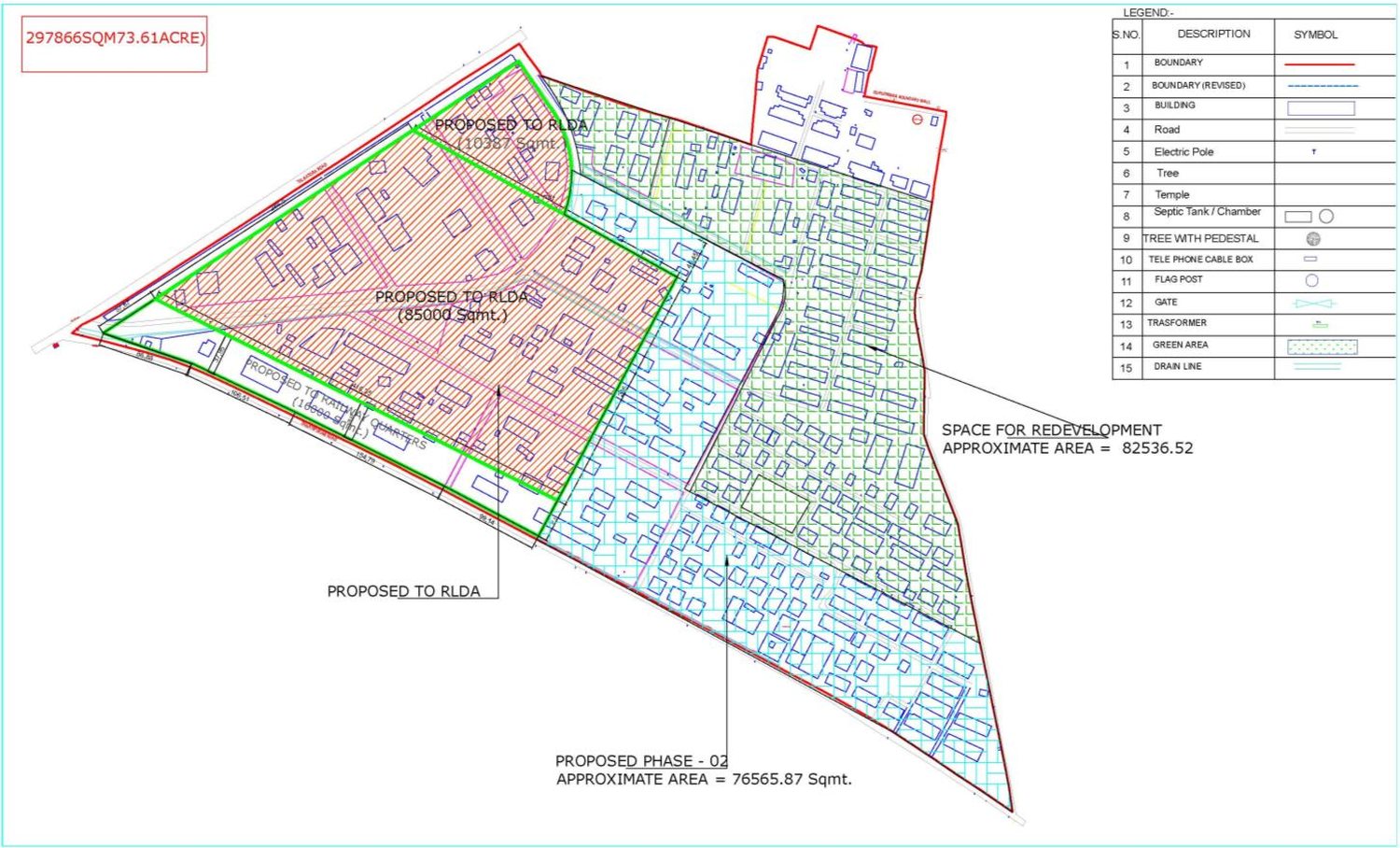 Railway Colony Redevelopment, Shantipuram