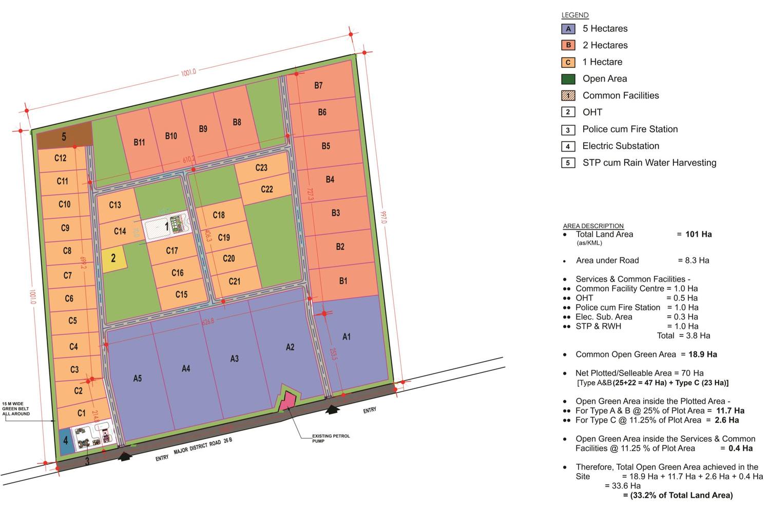 Chitrakoot node site plan